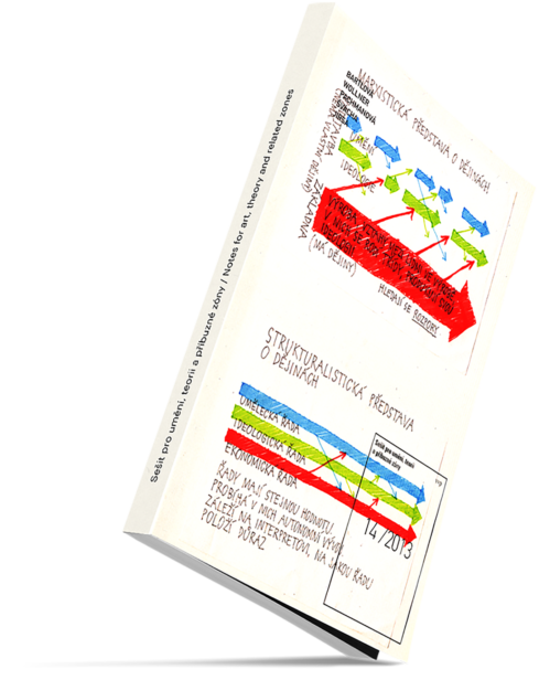 Notebook 14